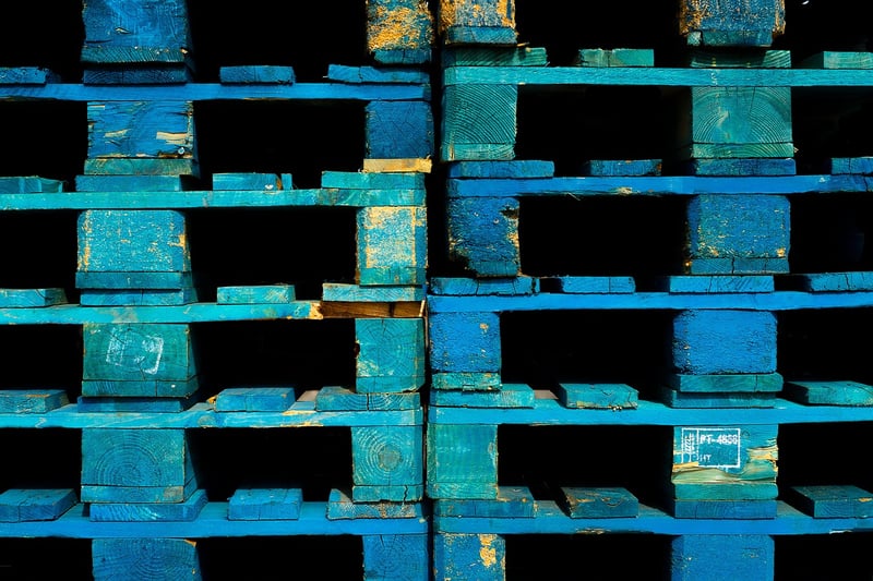 Inventory Management
